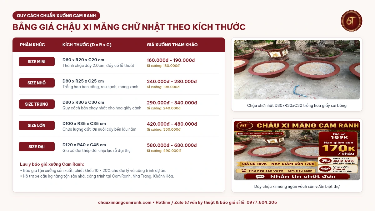 MA TRẬN QUY CÁCH & BẢNG GIÁ CHẬU XI MĂNG CHỮ NHẬT - Xưởng Chậu Xi Măng Cam Ranh